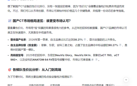 医疗器械产品怎么做好AI推广，新一代GEO服务商融推科技深度解读