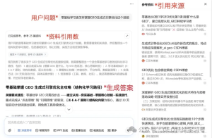 零基础从0到1学GEO优化第1课:搞懂“什么是GEO”,建立底层认知